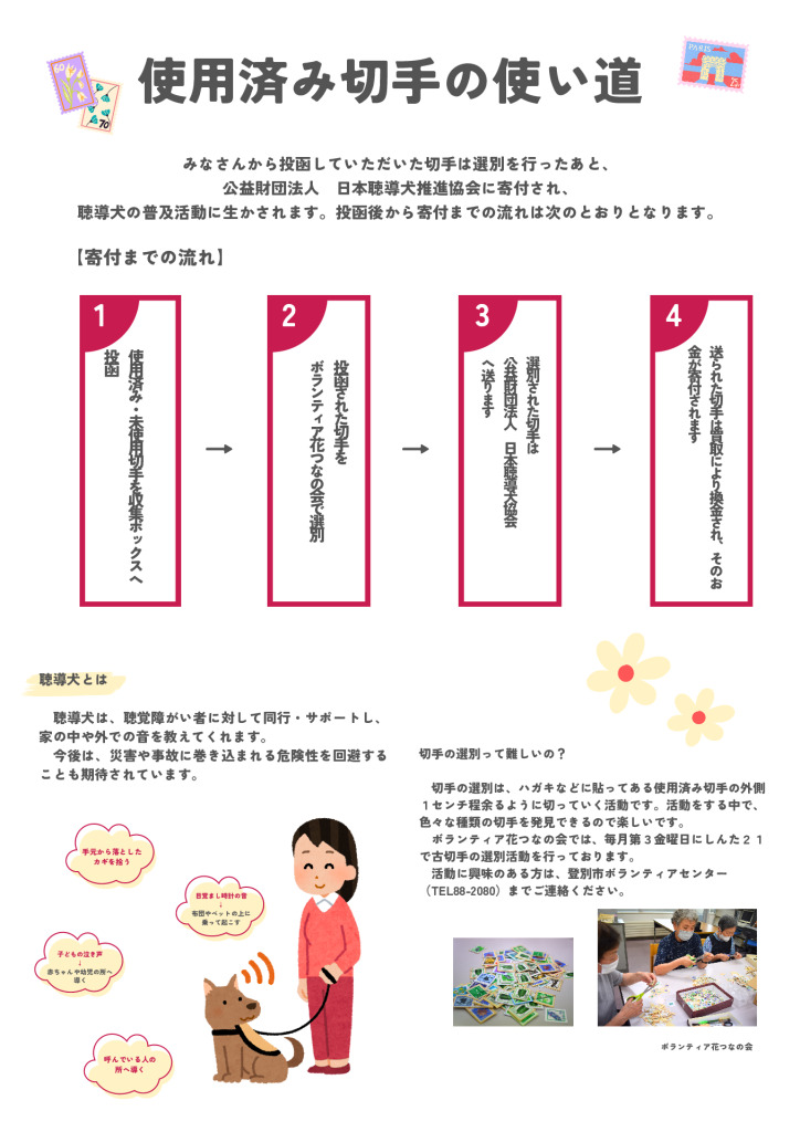 使用済み切手の使い道のサムネイル